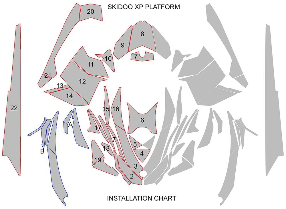 install chart